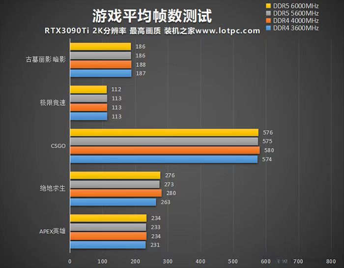 长沙组装电脑 长沙电脑组装 长沙组装电脑配置推荐