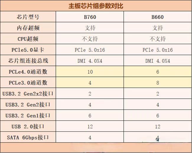 长沙电脑组装 长沙国储组装电脑 长沙德思勤组装电脑